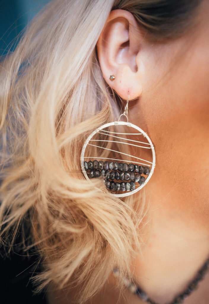 Mothers Day Gift Guide